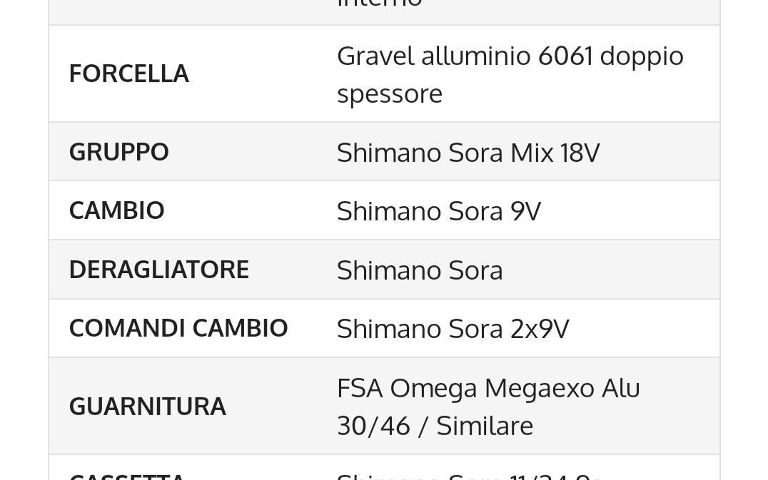 Ciclocross / Gravel Bottecchia Gravel Monster AL 2022, Usata, 2022, Mantova